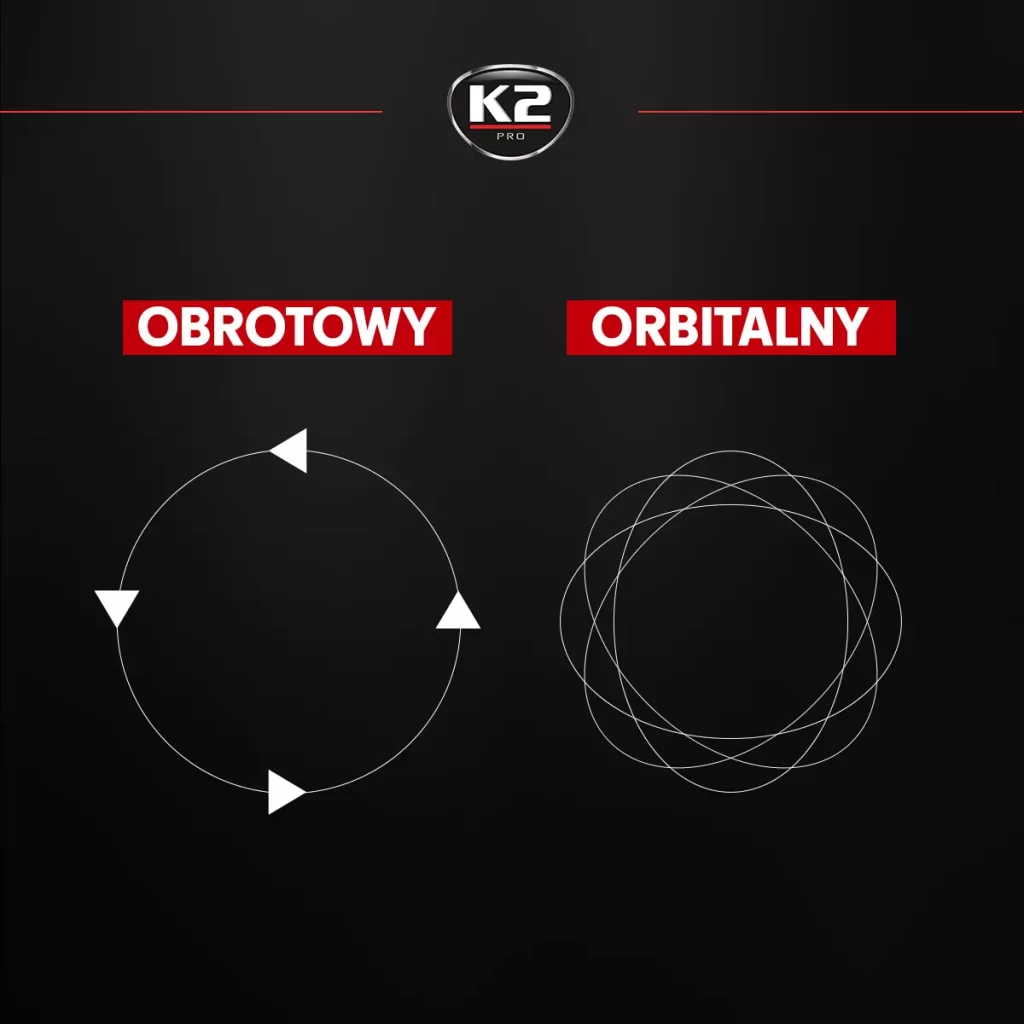 orbitalna-obrotowa-roznica